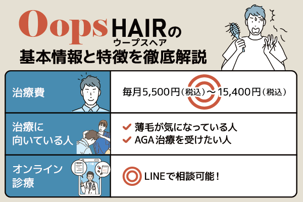 OopsHAIRの評判と情報を解説した表