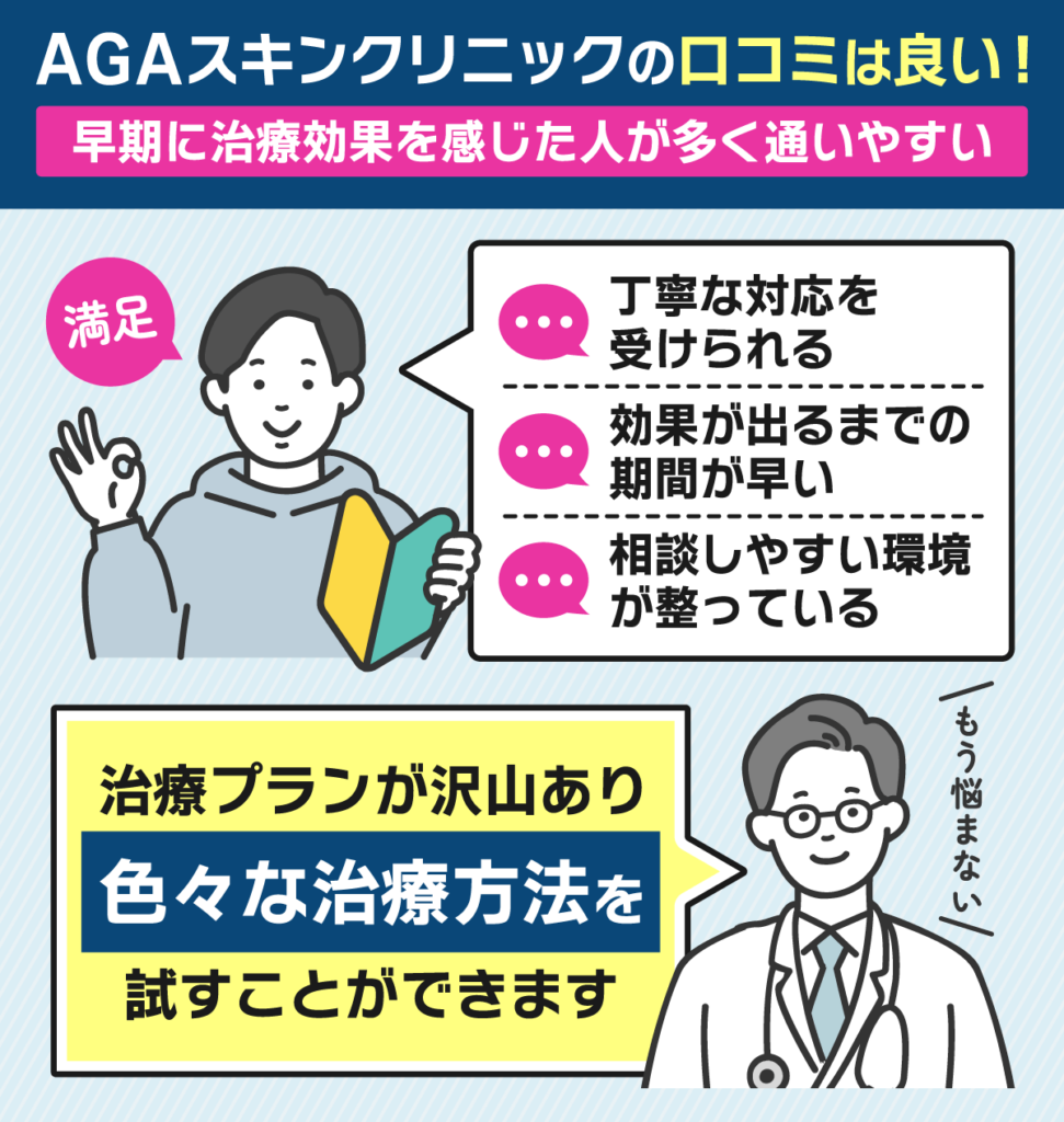 AGAスキンクリニックの口コミ・評判は良い！豊富なプランで色々試せる