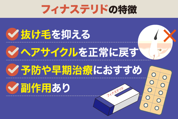 AGA治療薬フィナステリドの効果一覧