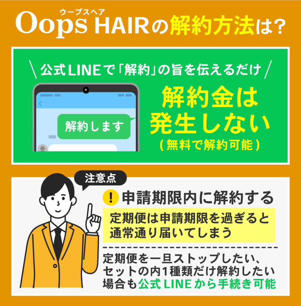 Oops HAIR(ウープスヘア)の解約方法と注意点