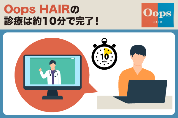 Oops HAIR(ウープスヘア)のカウンセリング時間と手軽さ