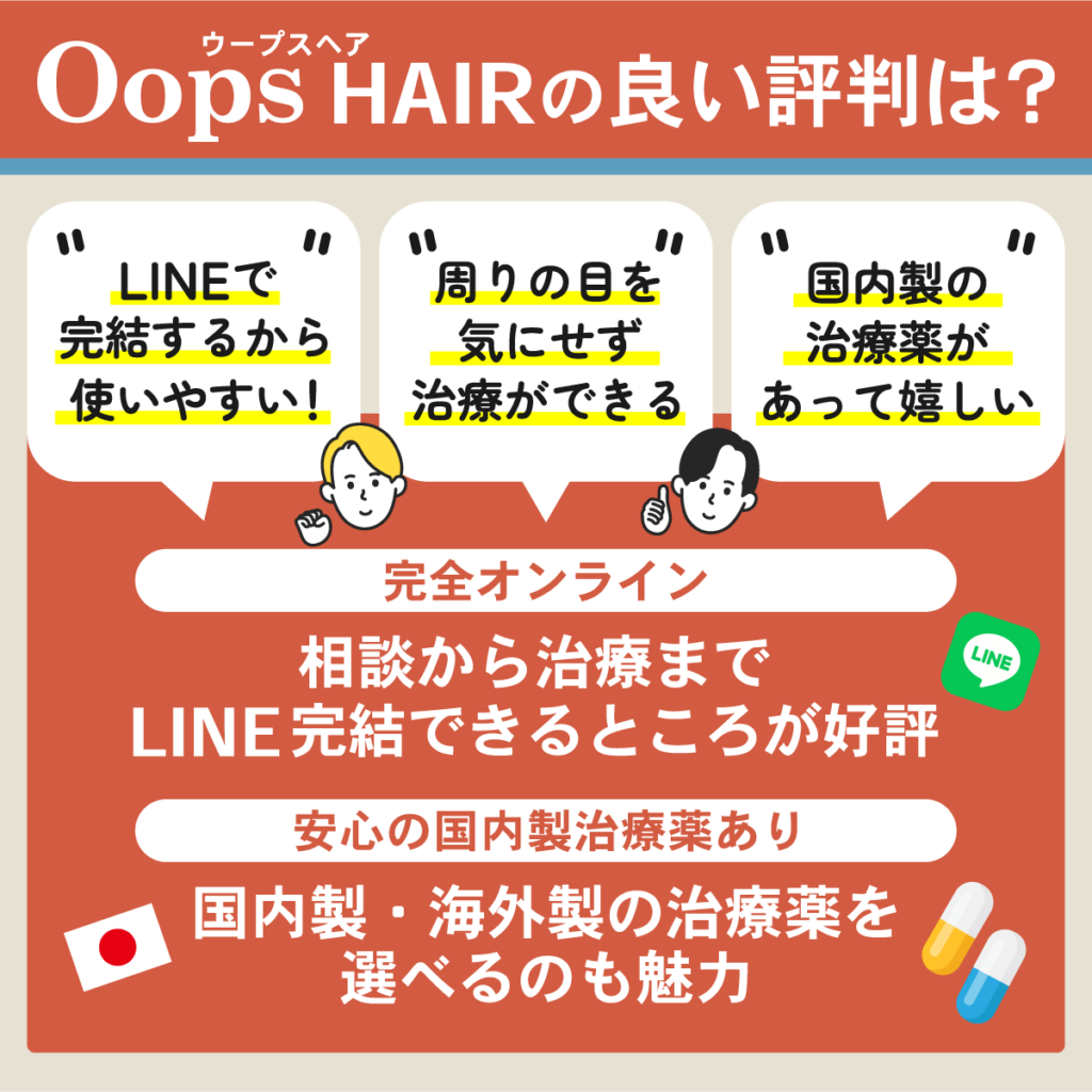 Oops HAIR(ウープスヘア)の良い口コミ・評判