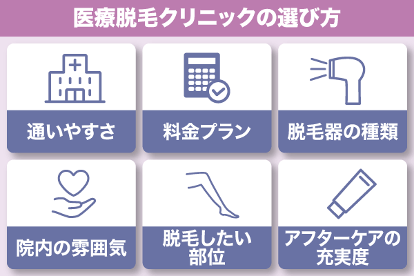 医療脱毛クリニックはぶっちゃけどう選ぶ？料金・脱毛機の種類・通いやすさをチェックする