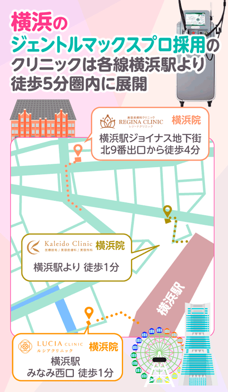 横浜でジェントルマックスプロ採用のクリニックの横浜駅周辺の分布図