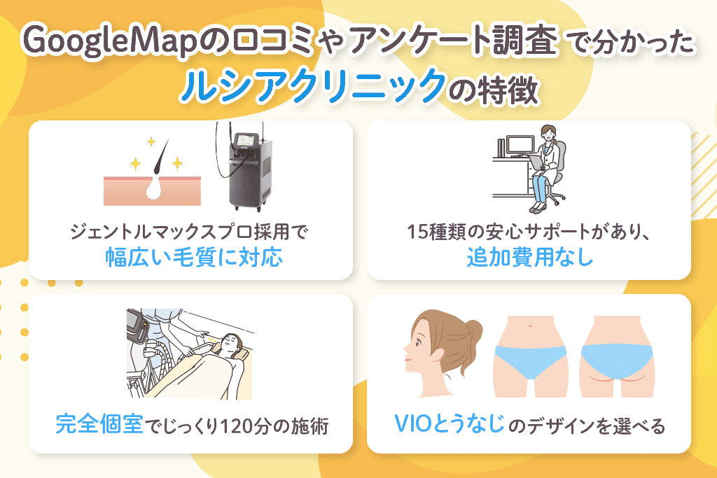 GoogleMapの口コミやアンケート調査で分かったルシアクリニックの特徴