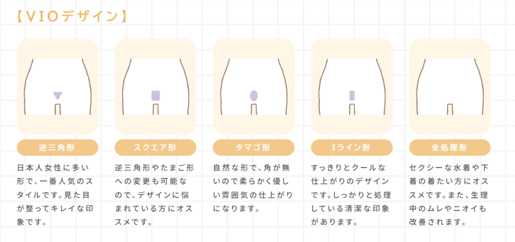 ルシアクリニックのVIOデザイン